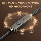 Earbuds Earphones with Microphone, 5 Pack Wired Heavy Bass Headphones, Earphone with Noise Isolating, Fits 3.5mm Interface for iPad, Desktop
