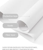 YSAGi Non-Slip Leather Desk Pad, Waterproof Laptop Computer Desk Keyboard Mat, Table Protector Blotter Mat, Large Mouse Pad for Office/Work/Home/Decor(White, 31.5" x 15.7")