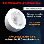 Patented Design Memory Foam Ear Tips for AirPods Pro and AirPods Pro 2 w/Silicone Shield. AirFoams Pro Active 2.0 Lasts 5X Longer. Replacement Tip. As seen on Kickstarter. (S/M/L, White)