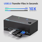KVM Switch 3 Monitors 2 Computers 8K@60Hz/4K@120Hz, HDMI KVM Switches for 2 PC Sharing Triple Monitor and Keyboard Mouse with Power Adapter, Wired Extend Controller and USB3.0 Cables