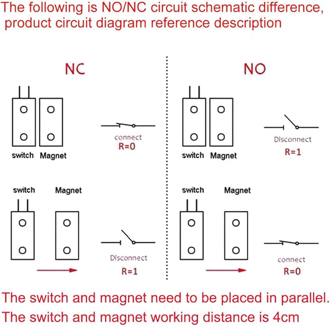 Rolling Door Contact Magnetic Reed Switch Alarm with 3 Wires for N.O./N.C. Applications MC-58
