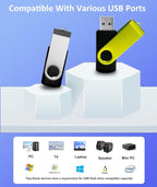 Thumb Drive 1GB USB Flash Drives 20 Pack 1GB USB 2.0 Jump Drives Multipack Memory Stick Zip Drive Pendrive 20 Packs with 20PCS Lanyards Label