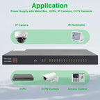 1U 18-Channel Rack Mount Power Supply – 12V 20A DC Output with Reset Fuse, 4 ft Replaceable AC Cord. Ideal for Security Cameras, DVRs, CCTV Systems, by UltraPoE