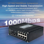 Industrial 8-Port Gigabit Ethernet Switch DIN Rail/Wall-Mount 8 port RJ45 10/100/1000Mbps Unmanaged DIN-Rail Switch Hardened 10 Ports Ethernet Fiber Switch with 2 SFP Fiber ports