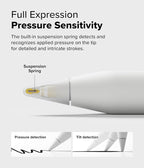 Ringke Apple Pencil Tips [3 Pack/Replacement for All Generations] Compatible with Apple Pencil Pro, 1st, 2nd Gen, USB-C Accessories, Crisp & Clear Feel Nib - HB (Light Gray)