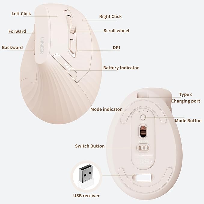 Vertical Mouse Wireless,Bluetooth Mouse with BT5.0/4.0/2.4G, Rechargeable with Battery Indicator,Ergonomic Design for Comfort and Reduced Wrist Strain, Ideal for Home,Office Use,Pink