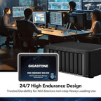 Gigastone 1TB NAS SSD Drive (6-Pack) 24/7 Durable TLC High Endurance RAID Data Storage Network Attached Storage 2.5" SATA Internal Solid State Hard Drives