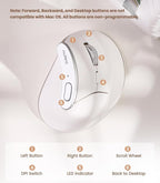 Nulea M510 Vertical Mouse Wireless, Ergonomic Mouse for Comfy Tracking, 3 Adjustable DPI (800-1200-1600), 2.4G Wireless Vertical Mouse with 6 Buttons, Compatible with Windows, Mac OS, Laptop, White