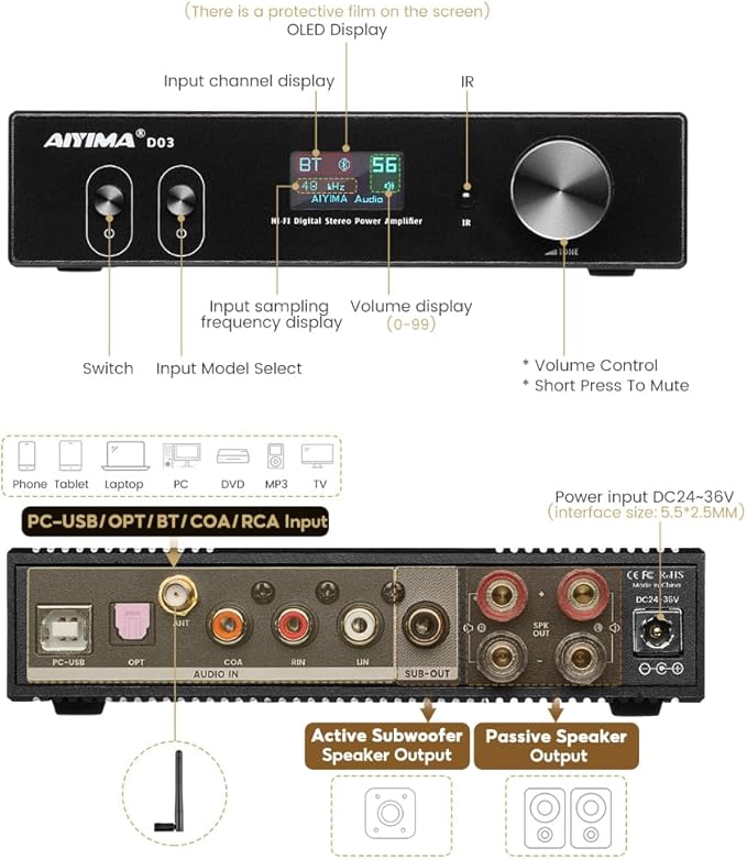 AIYIMA D03 Bluetooth 5.0 DAC Amplifier 150 Watt x 2 Stereo HiFi 2.1 CH Digital Sound Amplificador 24Bit/192kHz Class D Power Amp USB Coaxial Optical OLED AptX, Support Subwoofer & with Remote