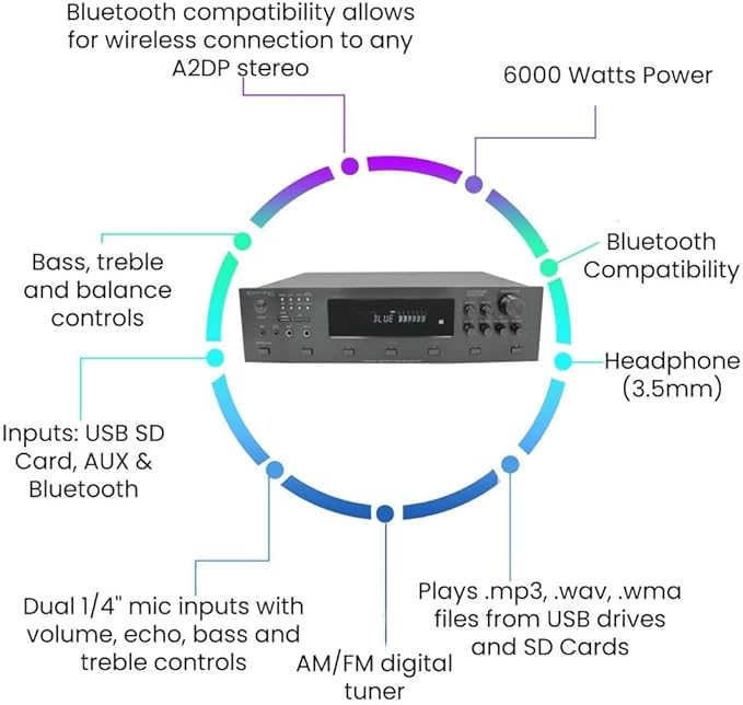 Vaiyer Home Theater System Kit, 6-Channel 6000 Watts Bluetooth Amplifier with 5.25" 8 Qty of 175 W Each in-Wall in-Ceiling Speakers & 16 AWG 500 ft. Speaker Wire Perfect for Home, Office, Restaurants