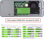 CY USB4.0 Type-C USB4 40Gbps to PCI-E 4.0 X4 SSD NVME NGFF M-Key Enclosure USB-C 20Gbps ASM2464 Chipset