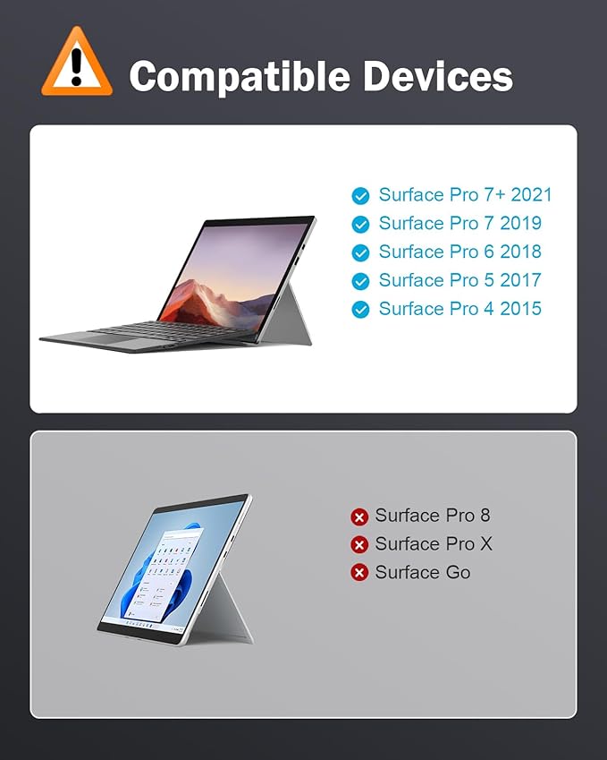 MoKo Type Cover Fit Microsoft Surface Pro 7 Plus/Pro 7/ Pro 6/ Pro 5/Pro 4/3, Ultra-Slim Wireless Bluetooth Tablet Keyboard with Trackpad, 7-Color LED Backlit, Built-in Rechargeable Battery, Indigo