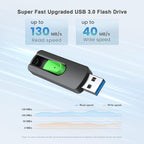 Aiibe 5 Pack 128GB Flash Drive 3.0, Upgraded 130MB/s USB 3.0 Flash Drive Retractable USB Drive Portable Thumb Drive Colorful Memory Stick Multi Pack (Cyan, Green, Purple, Red, Yellow)