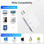USB C SD Card Reader for iPhone 16 15 Pro Max/Plus,Samsung Galaxy S25 S24FE S23,Google Pixel 9 Pro 8, High Speed Type C to USB Micro SD Memory Card Adapter for Digital Camera iPad MacBook Pro/Air/Mini