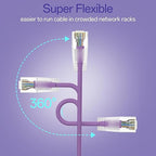 Cat6a Patch Cables 0.5ft (24 Pack) Slim, Cat6 Ethernet Patch Cable Pure Copper, Flexible Cat 6 Patch Cable 550MHZ 10G, Space-Saving Cat 6A Network Cables for Patch Panel, Purple