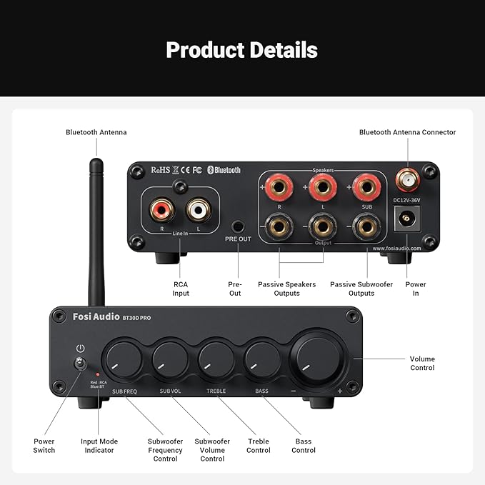 Fosi Audio Bluetooth Subwoofer Amplifier 2.1, BT30D Pro Subwoofer Amp with TPA3255 Chips 165W x2+350W & Bass Treble Control, 2.1 Channel Sub Amplifier for Desktop/Outdoor/Bookshelf Speakers