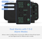uscce Digital Dual Alarm Clock Radio - 0-100% Dimmer with Weekday/Weekend Mode, 6 Sounds Adjustable Volume, FM Radio w/Sleep Timer, Snooze, 2 USB Charging Ports, Thermometer, Battery Backup