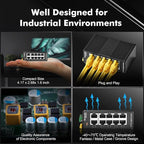 MokerLink 10 Port Gigabit Industrial DIN-Rail Ethernet Switch, Unmanaged IP40 Network Switch (-40 to 185°F), Mini Size, with Power Supply