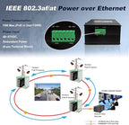 Industrial L2+ Managed 16 Port PoE Ethernet Switch, Gigabit Networking Switch with IPv4/IPv6 Management and DIP Switch, Supporting Din-Rail