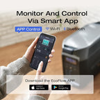 EF ECOFLOW 120V Home Backup Kit: DELTA Pro 3600Wh Power Station with Transfer Switch Kit, 3600W AC Output, Solar Generator for Home Use, Emergency, RV