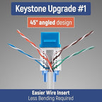 Everest 45° Angled RJ45 Cat5e Keystone Jacks 50-Pack in Blue - Slim Profile Female RJ45 Connectors - Cat 5e Keystone Jack - Compatible with 45° Angled Speed Termination Tool - 45Term (B0BL3GS7ZY)