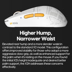 Pulsar x RRQ X2H Mini Wireless Gaming Mouse, Limited Color Edition, Ultra Lightweight 1.83 oz (52 g), Symmetrical, Optical Switch, 26000 DPI, PAW3395 Sensor (Mini, RRQ Edition)