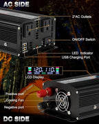 LVYUAN 1500W Car Power Inverter 12V to 110V DC to AC with 2 US Sockets, Cigarette Lighter, LCD Display, USB Ports for Car, Home, Truck, Outdoor, Camping