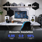 Mollywell Hexagon Acoustic Panels, High Density, Soundproofing, Decorative Noise Reduction Felt Wall Tiles for Studio, Office, Home (Silver Gray, Moon Gray, Black, White), 14x12x0.4 Inch