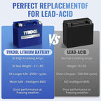 TYKOOL YTX20L-BS/YTX20HL/YB16CL-B High Performance LiFePO4 Lithium Motorcycle Battery,12V 12Ah, 600CCA,Digital Readout, Fits for ATV,UTV,Jet Ski,PWC,Snowmobile, Quad,Riding Lawn Mower, tractor