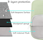 MOSISO Laptop Case 13.3 inch, 13-13.3 inch Laptop Sleeve Bag Compatible with MacBook Air/Pro 13 / Pro 14, HP Dell ASUS Lenovo Notebook, Neoprene Computer Sleeve Bag with Small Case, Sage Green