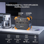 pecron Portable Power Station, E1500LFP Solar Generator 1536Wh, 2200W LiFePO4 Battery Backup, Fast Charging Power Station for Home use, RV, and Outdoor Camping