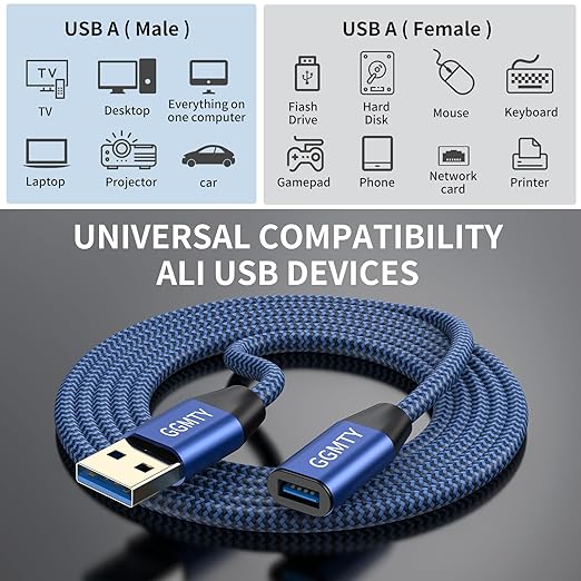 USB 3.0 Extension Cable 3ft(2 Package), Type A Male to Female Extension Cord Durable Braided Material High Data Transfer Compatible with USB Keyboard,Mouse,Flash Drive, Hard Drive,Printer