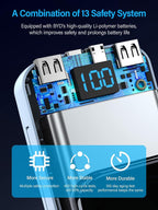 Portable Charger 32000mAh, 22.5W QC 3.0 PD 20W Smart LED Display Fast Charging Built in Cables Power Bank, External Battery Pack Charge 5 Devices Compatible with Cellphones (Blue)