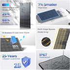 200 Watt Solar Panel, Renogy ShadowFlux 200W Solar Panel Anti-Shading N-Type 16BB, 25% High-Efficiency, Solar Panels Charger for RV Marine Roof Farm Battery and Off-Grid Applications