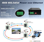 Industrial Managed 8-Port 10/100/1000Base-T PoE Switch with 4-Port 1000Base-X SFP, IEEE 802.3af/at 30W PoE Ethernet Switch, L2 Web Management Support Ring Network by USB-C Port Connection