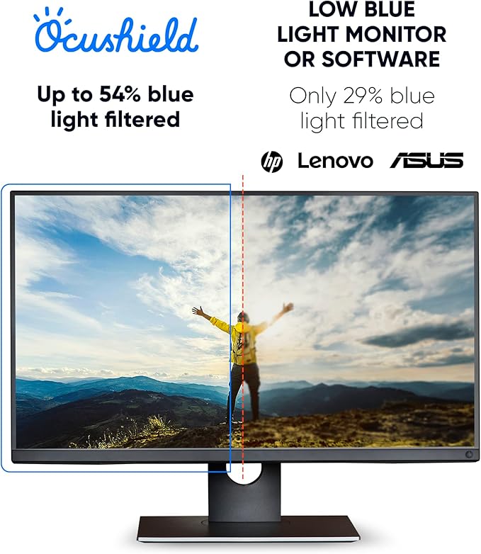 Ocushield 23" Premium Blue Light Screen Protector with Privacy Filter for Laptops and Computer Monitors - Anti-Glare - Easy Install - Anti-Fatigue (510 x 287 mm)