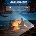 600W Solar Generator 599.4Wh Portable Power Station, 162000mAh Battery w/ PD100W & Pure Sine Wave AC, Solar Charging for Camping, RV, Home Backup (SOS Light & LCD Display)