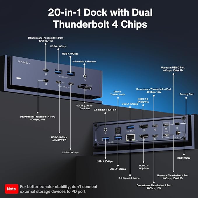 iVANKY FusionDock Max 1 Dual Thunderbolt 4 Chips, 20-in-1 Quad 6K@60Hz Monitor MacBook Air Docking Station, 40Gbps Dock for MacM1/M2/M3/M4 Pro/Max, 2HDMI 2.0, 96W PD, 10Gbps USB, 2.5 GbE, SD/TF 4.0