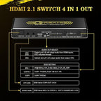4K@120Hz HDMI 2.1 Switch 4 in 1 Out with Audio Extractor,48Gbps,HDCP 2.3,HDR 10+,ARC,VRR,ALLM,CEC,IR Remote,Optical SPDIF 5.1Ch,AUX L/R 3.5mm 2.1Ch,HDMI Switcher 4x1,4 Port HDMI Selector