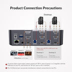 (Desktop only) AV Access Docking Station Triple Monitor 8K@60Hz, with 6 DP Cables, DisplayPort 2.0, 1G Ethernet, USB 3.0, KVM Switch 3 Monitors 2 Computers, 4K@165/144Hz, 2K@144Hz for Dell HP