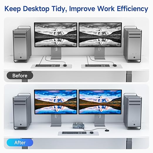 HDMI Displayport Hybird KVM Switch 2 Monitors 2 Computers 8K@60Hz 4K@144Hz, Aluminum Dual Monitor KVM Switches for 2 PC Share 2 Monitor and 4 USB Devices, Support Extended/Copy Mode,Cables Included