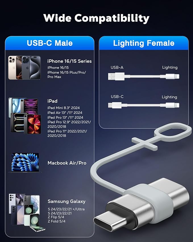 MoKo Lightning to USB C Adapter 2Pack, NOT for Lightning Earbuds/Headphones/OTG, USB-C to Lightning Adapter for iPhone Air 17 16 15 Pro Max Plus,iPad Pro/Air,Galaxy,ONLY for Charging/Data Sync,Silver