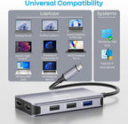 USB C Docking Station Dual Monitor with 2 HDMI, 6-in-1 USB C Hub, Laptop Docking Station with 4K HDMI, 3 USB-A, 100W PD Charging, Thunderbolt Dock Compatible with Dell, HP, Lenovo, Surface