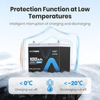 12.8V 100Ah Upgrade Group 24 Lithium LiFePO4 Battery, Built-in 100A BMS Rechargeable Battery, Low/High Temperature Cutoff Protection, Perfect for RV, Boat, Off-Grid, Solar Energy System, Backup Power