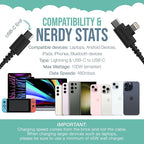 Smartish 2 in 1 USB C to USB C/Lightning Cable - Crown Joule - 6 Ft Fabric Wrapped Fast Charging Cord - for iPhone, Galaxy, Pixel - 100W Dual Fast Charger for Phones/Laptops - No. 2 Pencil Gray