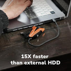 DATO 1TB External SSD, ARES Amber Shield Portable SSD w/LED, Up to 1600/1500 MB/s, OTG-Supported, Waterproof USB 3.2 Gen 2x2 Type C Rugged External Solid State Drive