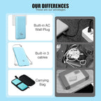 Q 10000mAh Power Bank, Slim Portable Charger,4 Output External Battery Pack with Built-in AC Wall Plug Micro USB C 3 Cables Compatible with iPhone Samsung Android Phone Tablet and More