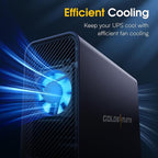 GOLDENMATE 1000VA/800W Lithium UPS Battery Backup and Surge Protector, Sinewave UPS System with LiFePO4 Battery(230.4 Wh), 2025 Upgraded Pro Ver. with Communication Port, 8 Outlets, LCD Display, Gray