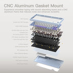 KEEBMONKEY WOBKEY Rainy 75 CNC Aluminum HMX/JWK/Cocoa Switches Triple-Mode Connectivity Mechanical Keyboard with Superior Acoustics, RGB/FR4/Silver SUS304/7000mAh/Cocoa Switch (Pro - Luna)