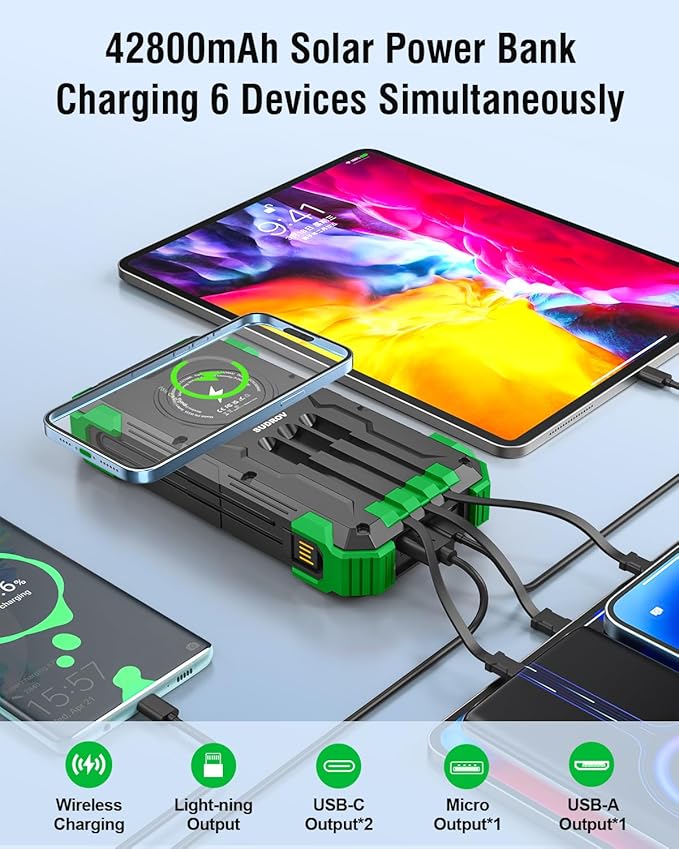 Solar Charger Power Bank, 42800mAh Wireless Portable Charger with USB-C in/Output, QC3.0 Fast Charging 15W 4 Ports Outdoor Battery Pack Built-in Dual Led Flashlights for iPhone Samsung etc